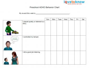 gráfico de comportamiento de TDAH preescolar
