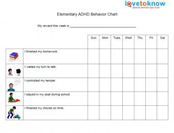 tabla de comportamiento elemental para TDAH