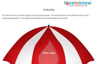 Paraguas de idea web imprimible