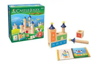 Lógicas del castillo
