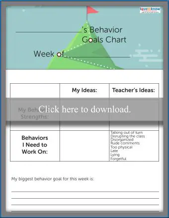 Cuadro de objetivos de comportamiento en el aula para la escuela