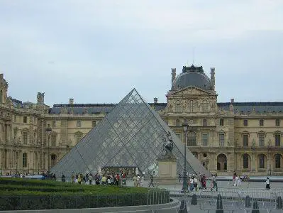 Museos en París, Francia |  AmorSaber